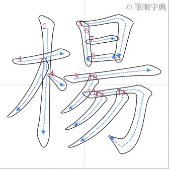 楊 筆畫|漢字: 楊的筆畫順序 (“楊”13劃) 